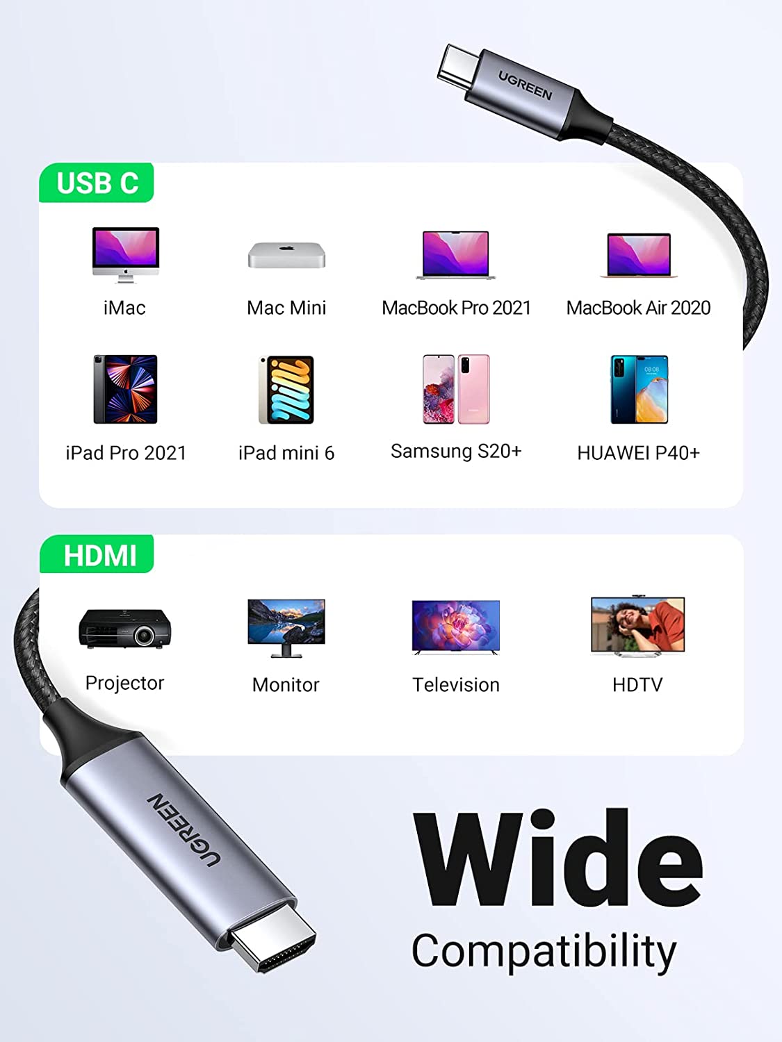 UGREEN USB-C to HDMI Cable